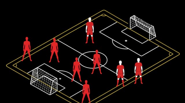 Substitution Limits